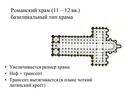 Латинские планы