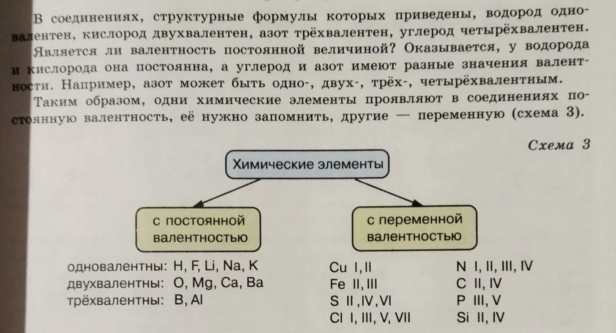 Запишите формулы оксидов железа и меди. Валентность железа и меди. Запиши формулы оксидов железа и меди т.е бинарных соединений металлов. Формула оксида железа и меди с кислородом. Составить формулу соединений оксид железа 2