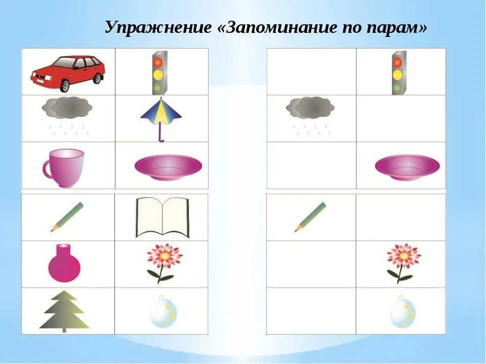 Запомни картинки. Упражнения для развития памяти. Задания на развитие памяти. Зрительная память упражнения. Упражнение на запанимание.
