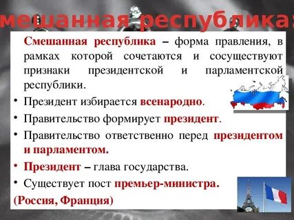 Смешанные республики список стран