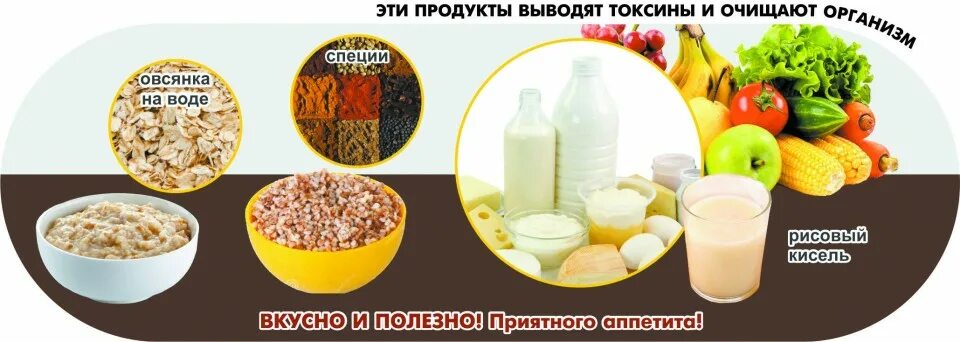 Продукты выводящие шлаки и токсины. Продукты для выведения шлаков. Продукты для выведения токсинов. Продукты для вывода токсинов из организма. Как выводятся токсины