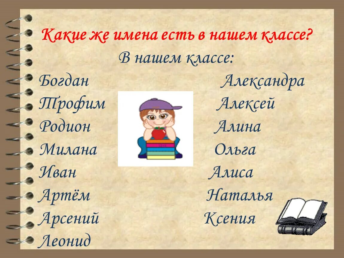 1 имя есть. Какие есть имена. Какое есть название имена. Имя. Какие есть клички.