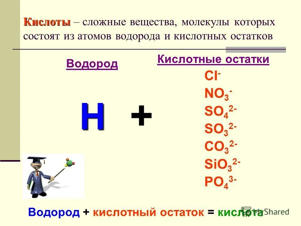 Общая формула кислот в химии 8 класс. Кислотный остаток это в химии 8 класс. Кислотный остаток 8 класс. Кислоты и кислотные остатки.