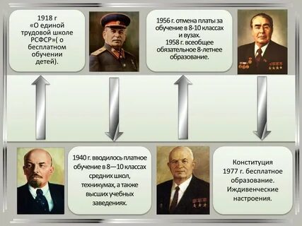 Единый труд