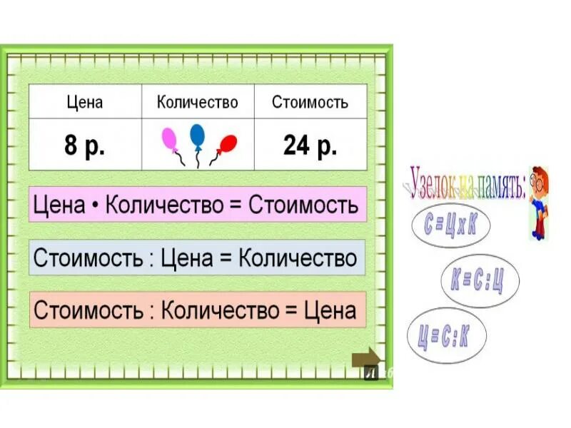 Сколько стоит 3 минуты. Цена количество стоимость формула. Правило цена количество стоимость. Формула задач цена количество стоимость. Задачи на стоимость формулы.