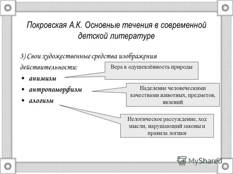 Отцы и дети современные проблемы