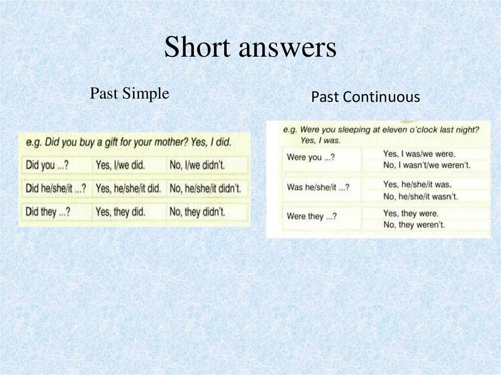 Short answer паст Симпл. Короткие ответы в past simple. Короткие ответы в паст Симпл. Past simple questions and short answers. Always в past simple