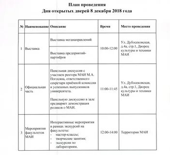 Отчет день открытых дверей