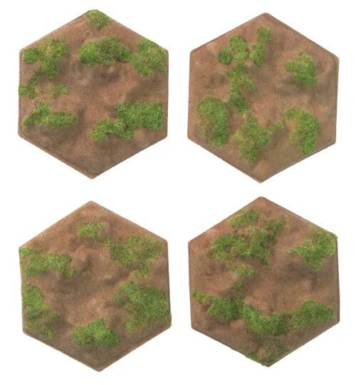 Ground set