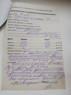 Диагнозы щитовидной