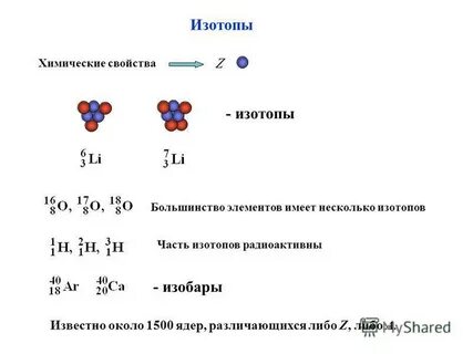 Изотопы cr