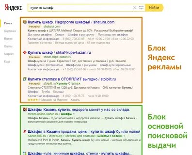Отличие яндексе