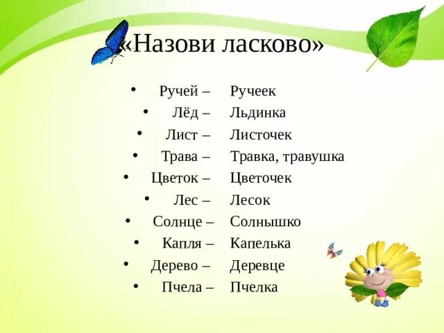 Задания для детей назови ласково. Назови ласково. Упражнение назови ласково. Назови ласково игра для дошкольников старшая группа. Скажи ласковые имена