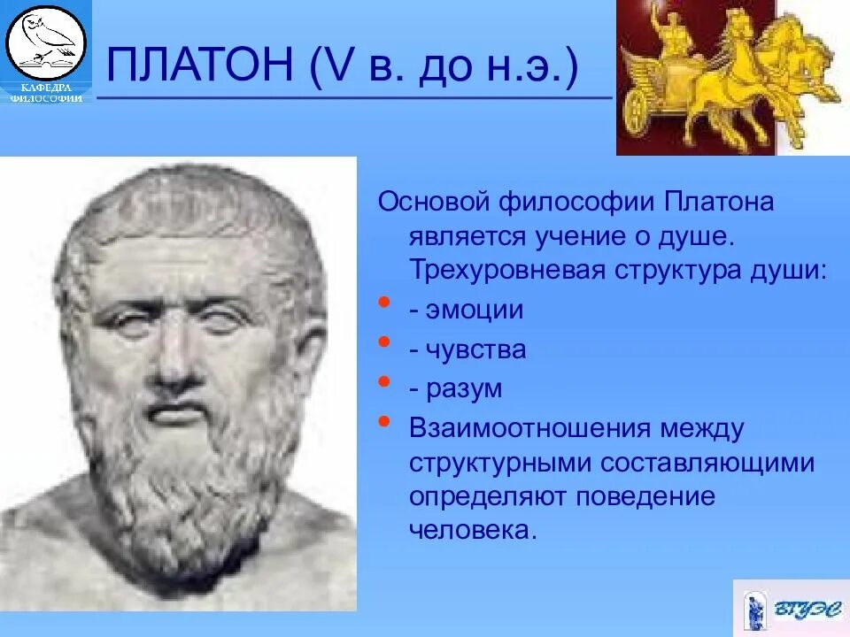 Философы древней греции платон. К философии платона относят. Идеализм платона. Философия платона. Основные идеи платона в философии.