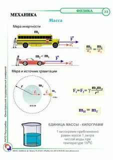 Реферат механика физика