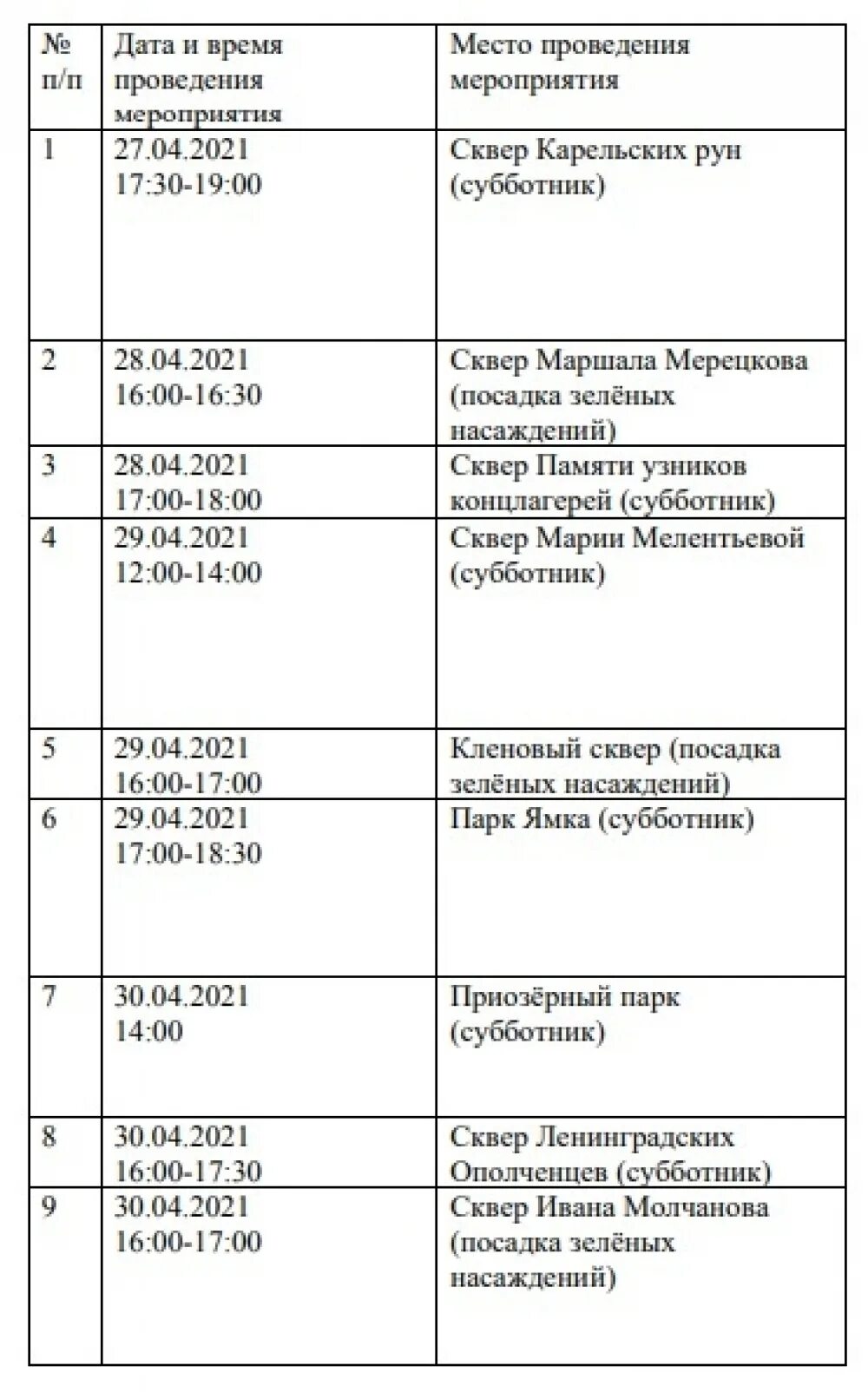 График субботников. Расписание субботника. план график на субботник. субботник расписание по времени. субботник афиша.
