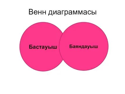 Баяндауыш