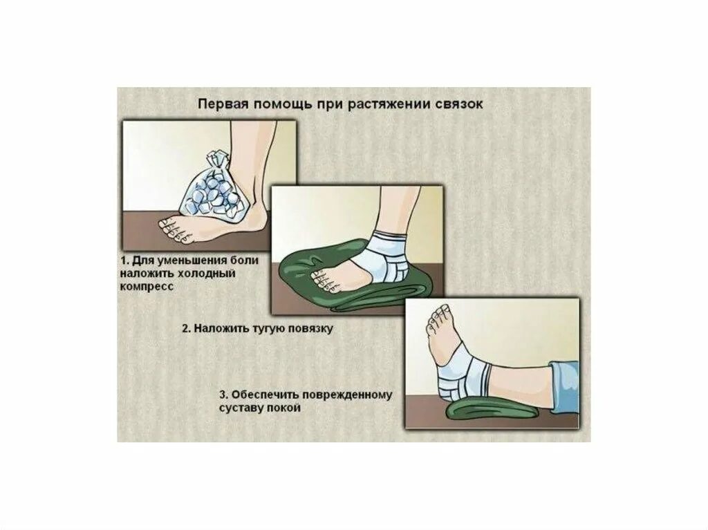 Первая помощь при различных видах травм. Первая помощь при различных видах травм