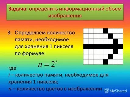 Что такое пиксель графика