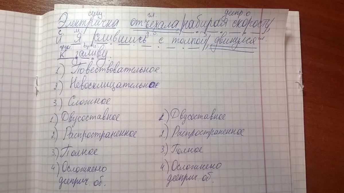 Кто варежки пестрые вяжет синтаксический разбор. Воду синтаксический разбор 7 класс. Синтаксический разбор заливу. Разбор предложения идёт по дороге. Синтаксический разбор предложения с причастным оборотом.