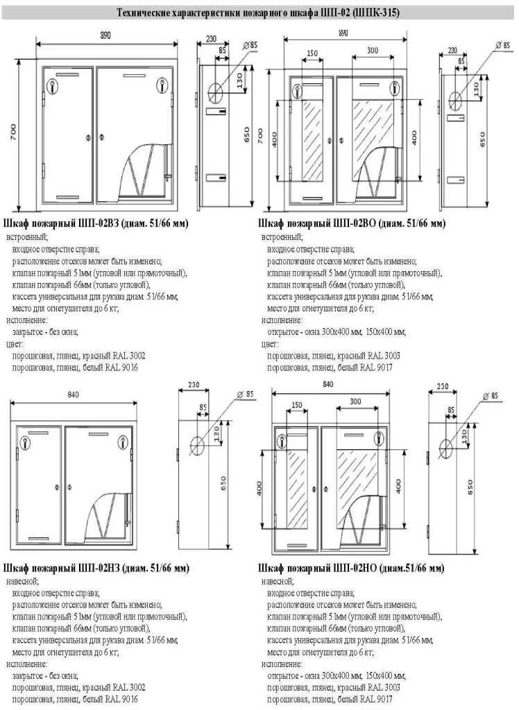 Пожарный кран на какой высоте. Шкаф пожарного крана высота установки. Шкаф пожарный ШПК-315 чертеж. Схема пожарного шкафа ШПК 310. Высота пожарного крана от пола.