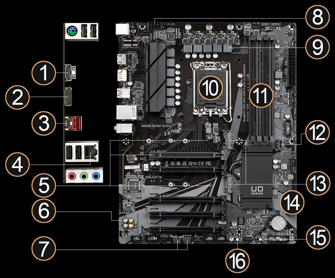 Gigabyte b660 ds3h ddr4. Gigabyte b660 ds3h ddr4