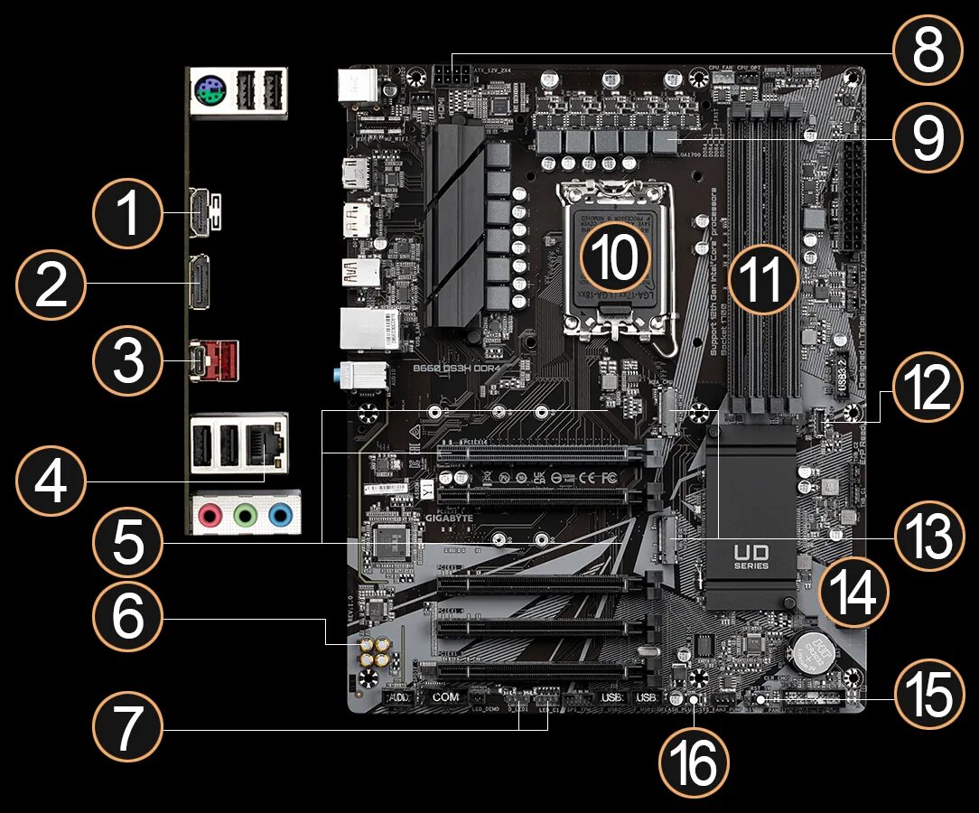 B660m gaming ax. Gigabyte b660m ds3h AX ddr4. B660 ds3h ddr4. Материнская плата Gigabyte b660 ds3h. Gigabyte b760m ds3h.