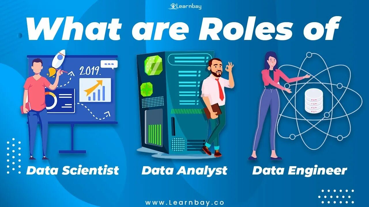Data science engineer. Data analysis and data engineering.