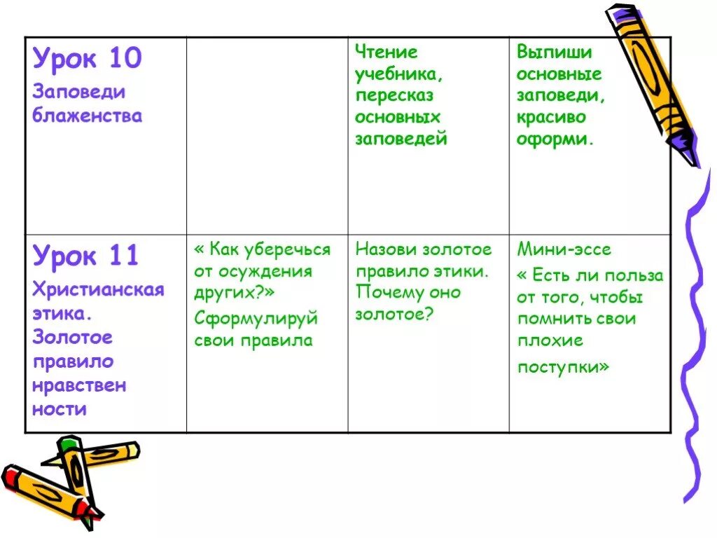 Сформулируй свои правила как уберечься от осуждения других людей. Как уберечься от осуждения других. Как уберечься от осуждения других. Как уберечься от осуждения других. Домашнее задание золотое правило этики.