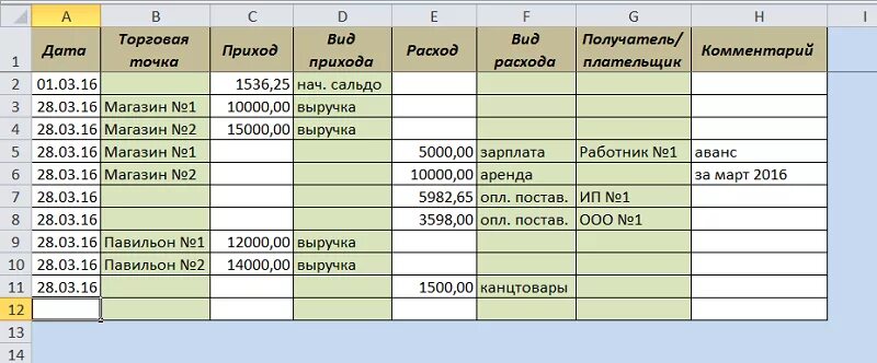 База данных сотрудников эксель. Клиентская база данных в excel. Приход расход. Приход и расход БД.