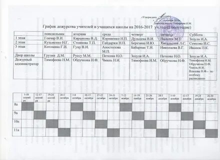 График дежурств смены