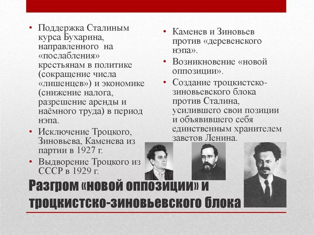 Объединенная оппозиция 1926-1927. Возникновение объединенной оппозиции в вкп б. Внутрипартийная борьба сталина зиновьева и каменева. Сталин троцкий бухарин каменев зиновьев. Возникновение объединенной оппозиции в вкп б.