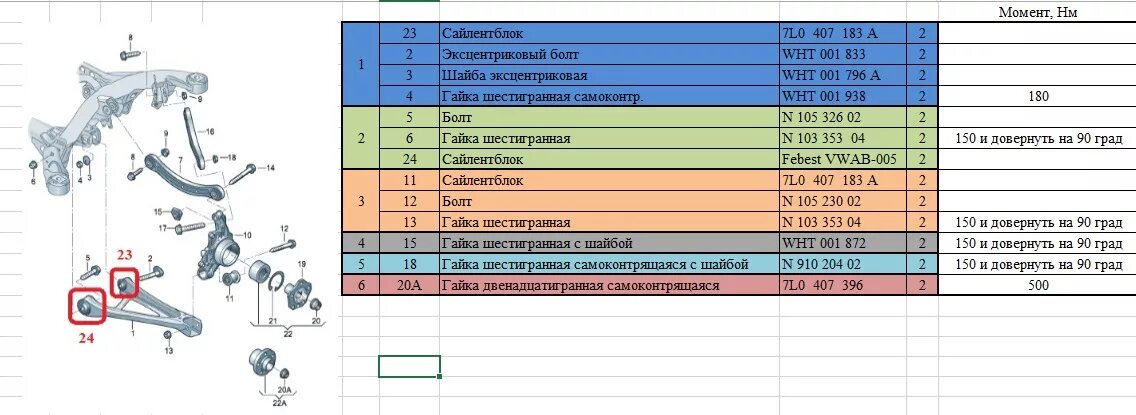 03 0 l 0 0. Сайлентблок задняя подвеска Фольксваген Туарег 2008. Передняя подвеска Туарег 2008 схема. Сайлентблок Туарег 2.5 2005г передней подвески. Задняя подвеска Туарег 3.2.