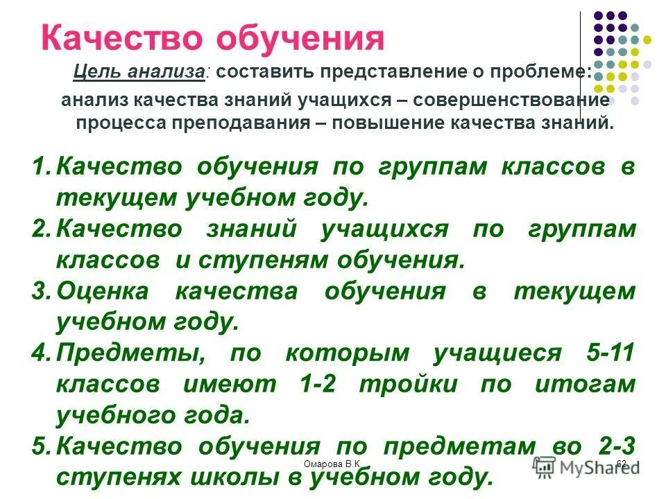 Составить представление. Составить представление