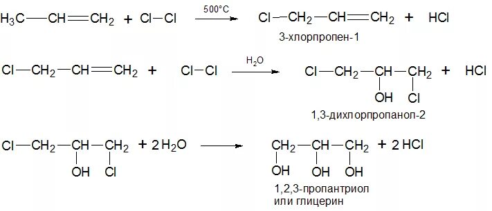 Пропилен получают реакцией. Синтез глицерина из пропилена. Реакция получения глицерина из пропилена. Получение глицерина из пропилена уравнение реакции. Получение глицерина из пропилена.