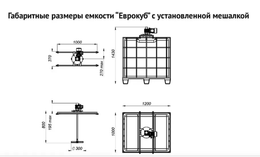 Еврокуб габариты 1000 литров. Габариты еврокуба на 1000 литров с поддоном. Еврокуб 1000 л габариты. Еврокуб 1000 литров чертеж.