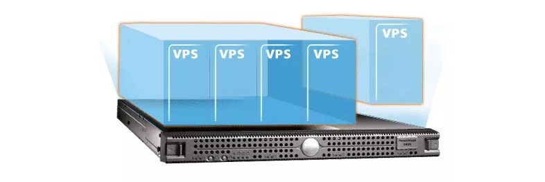 Vps host. ВДС сервер. VPS VDS. ВПС И ВДС сервера. Как выбрать виртуальный сервер?.