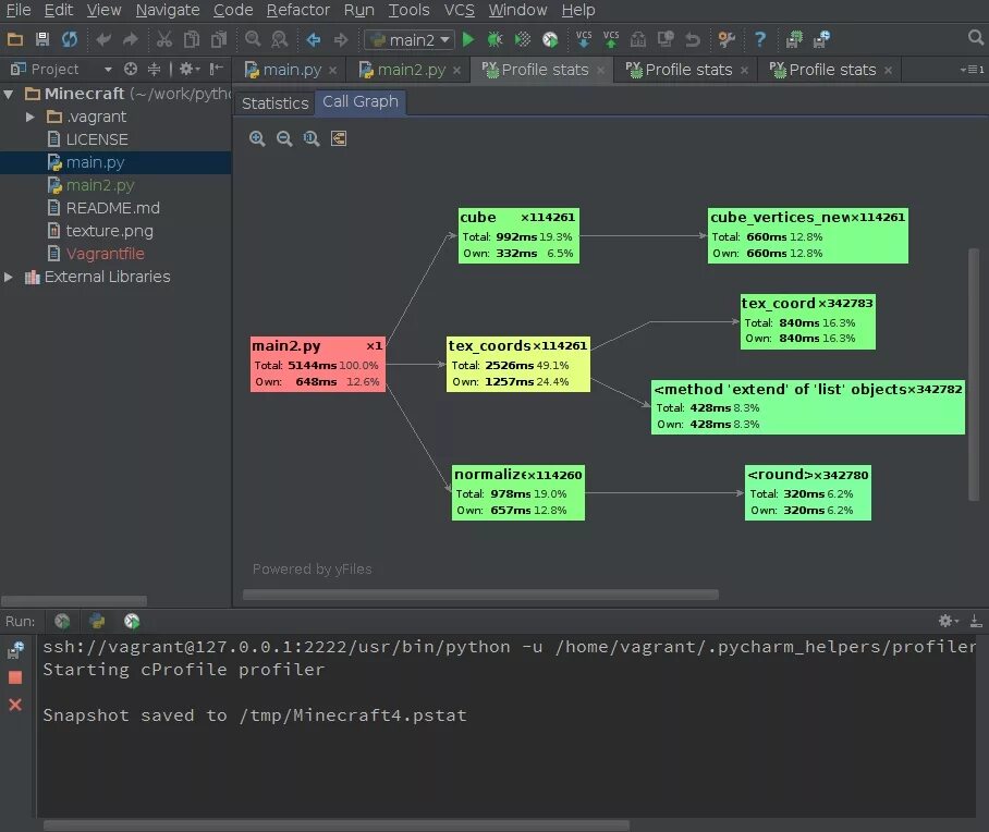 Pycharm license. PYCHARM профайлер. PYCHARM программирование. PYCHARM графический Интерфейс. PYCHARM License crack.