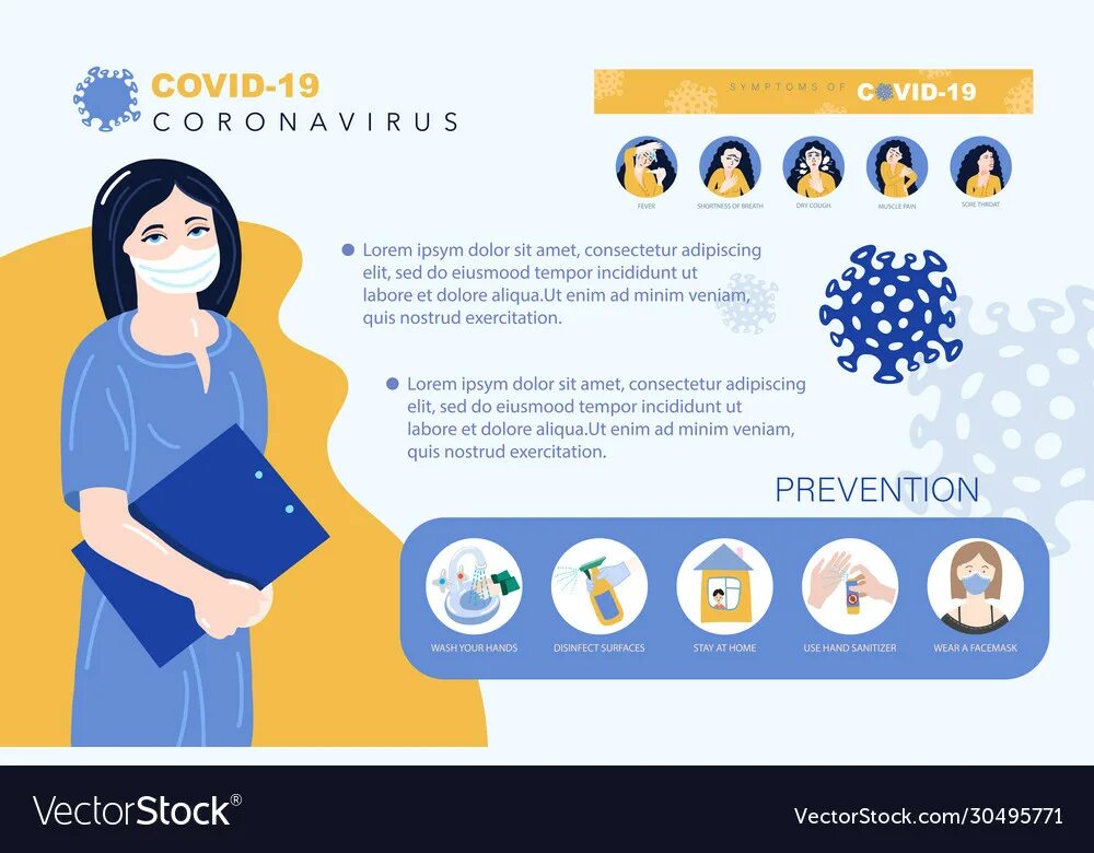 Covid 19 Prevention. Плакат профилактика коронавируса. Профилактика ковид 19 у беременных. Профилактика ковид 19 английский. Коронавирус 2019