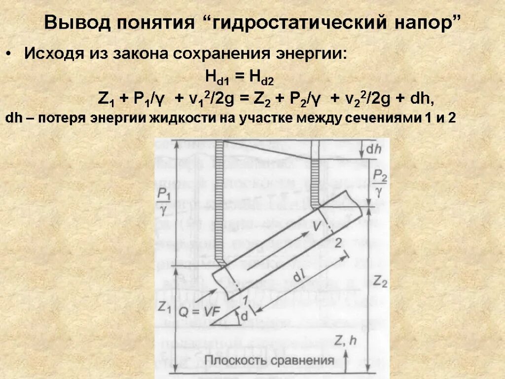 Гидростатический латынь. Гидростатический напор. Гидростатический и гидродинамический напор. Средний гидростатический напор. Формула гидростатического давления жидкости.