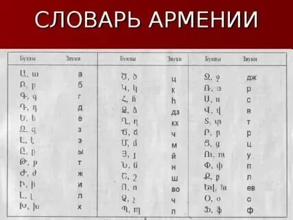 Русский армянский переводчик