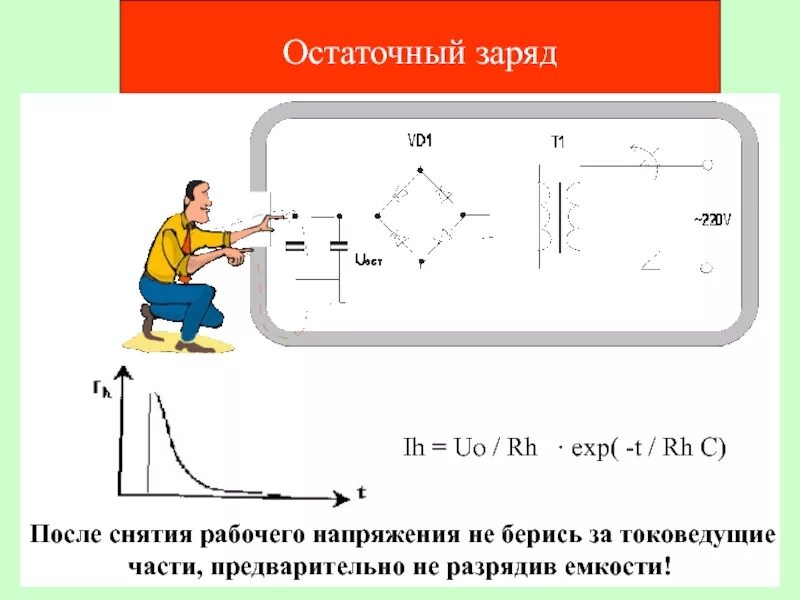 Снятие напряжений а также. Остаточный заряд. Снятия остаточного заряда. Снятие рабочего напряжения. Снятие остаточного напряжения в электросети.