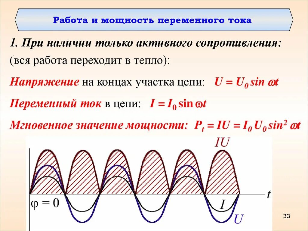 Мощность переменного тока формула 220. Мощность в цепи переменного тока. Мощность переменного тока формула 220 вольт 50 Герц. Мощность при переменном токе.