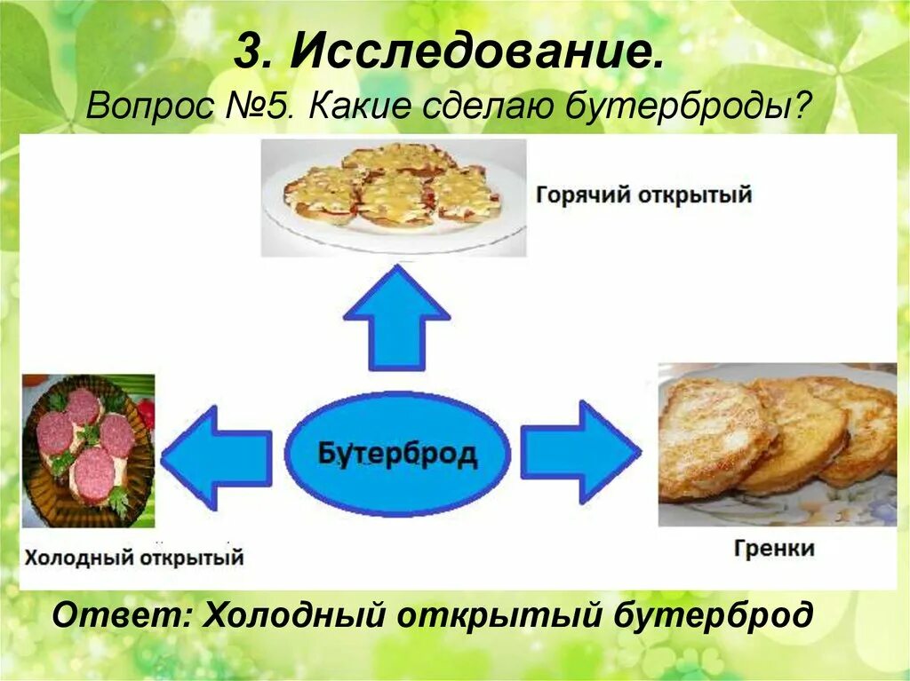 Проект воскресного завтрака для всей семьи. Презентация Воскресный завтрак. Проект семейный Воскресный завтрак. Проект по технологии Воскресный завтрак. Творческий проект Воскресный завтрак.