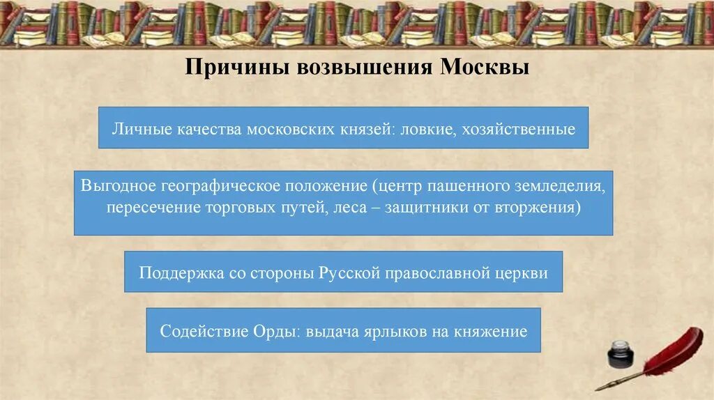 Система возвышения 2. Возвышение москвы презентация. причины объединения русских земель и возвышения москвы. причины возвышения москвы выгодное географическое положение. причины объединения руси и возвышения москвы.