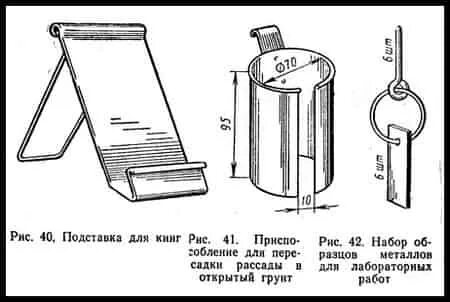 Качество изделия из металла 6 класс