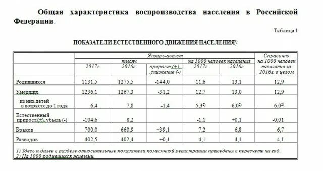 У нас праздник - ЯПлакалъ