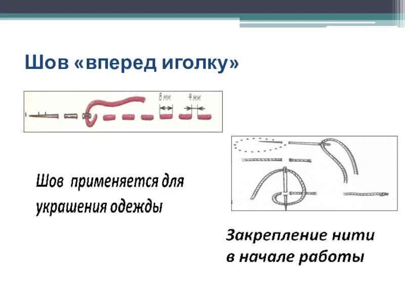 Вперед иглу. Шов вперёд иголку пошагово. Алгоритм выполнения шва вперед иголку класс. 3 Класс технология шов вперед иголкой. Шов вперед иголку 1 класс.