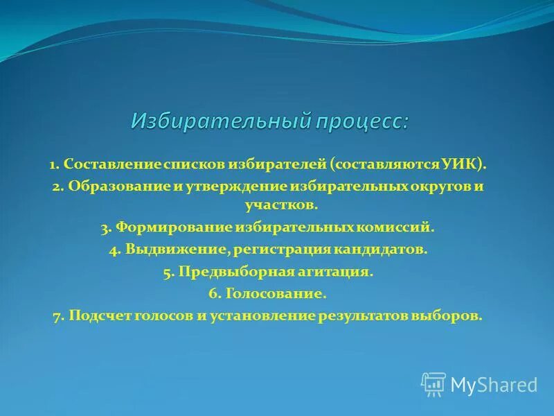 Порядок формирования избирательных участков. Порядок формирования избирательных округов. Назначение выборов выдвижение и регистрация кандидатов. Формирование избирательных округов и участков. Избирательные участки образуются.
