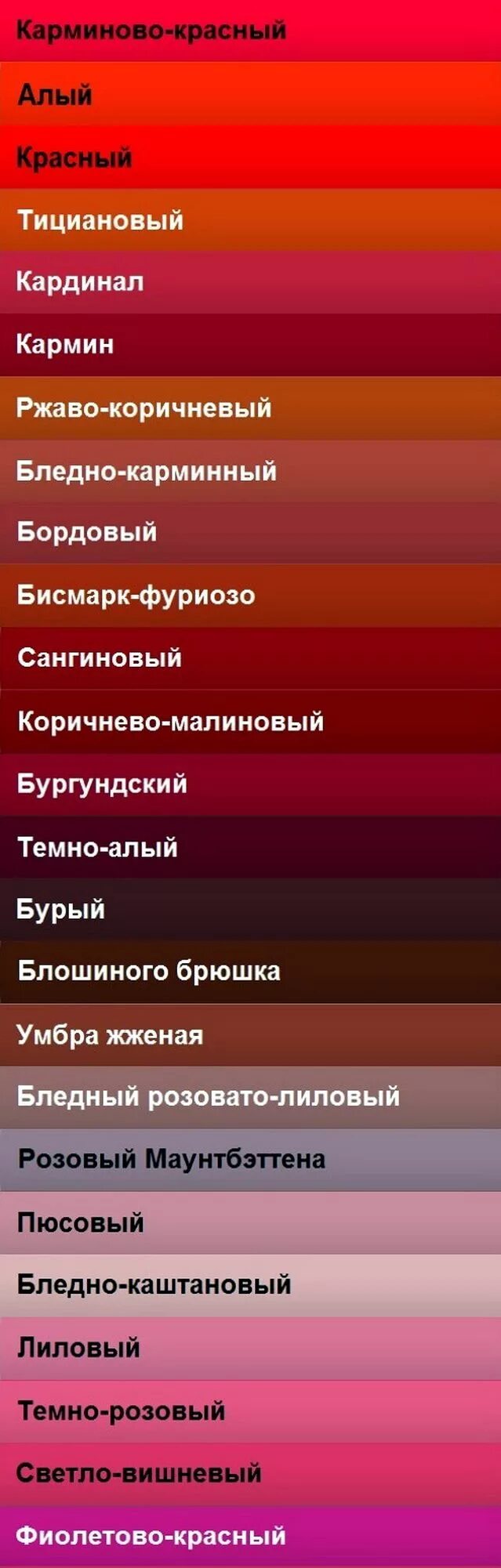 Красность. Оттенки красного. Оттенки красного с названиями. Названия красных цветов и оттенков. Названия всех оттенков красного.